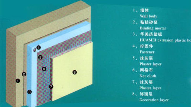 XPS挤塑板每立方价格：揭秘影响价格的关键因素